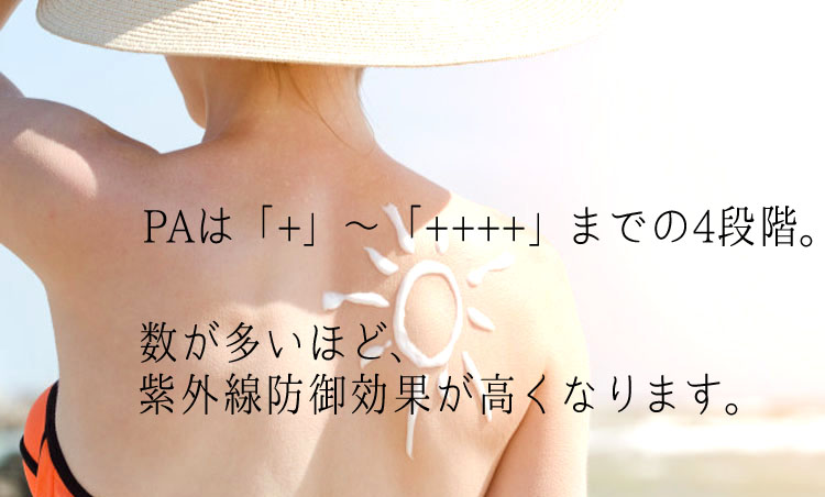麦わら帽子をかぶって、背中に太陽の形に日焼け止めを塗った女性の画像。メッセージ「PAは、「+」～「++++」まで4段階で表されます。「+」の数が多いほど、紫外線防御効果が高くなります。」